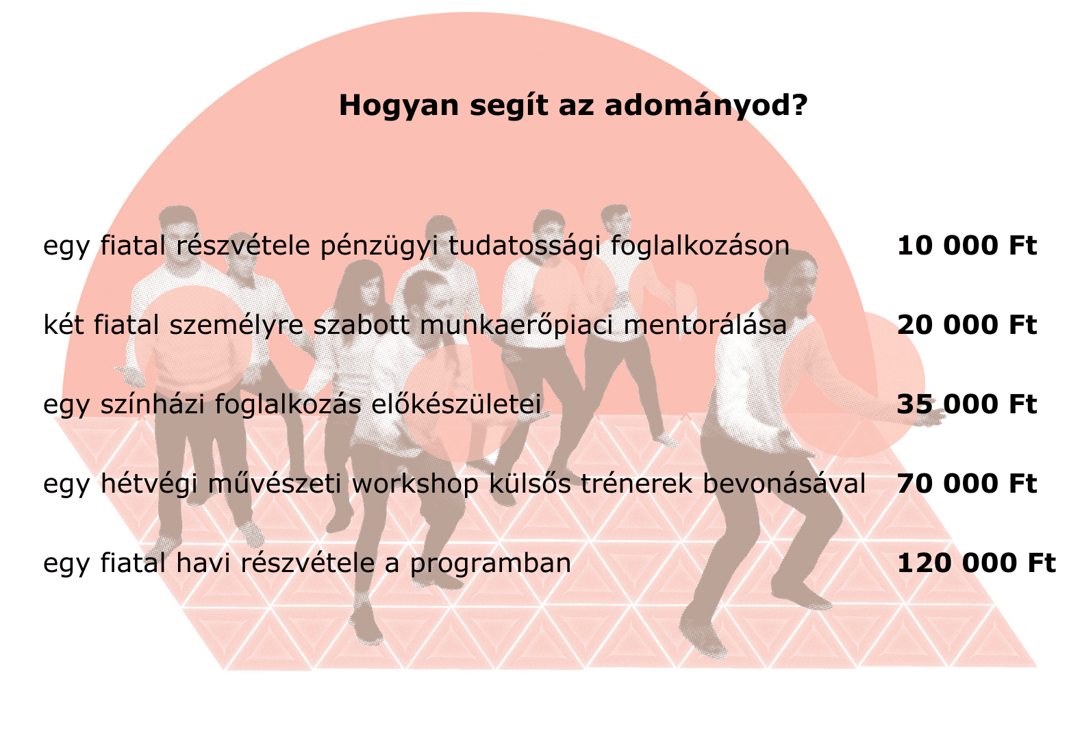 Hogyan_segít_az_adományod_3.png